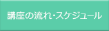 講座の流れ・スケジュール